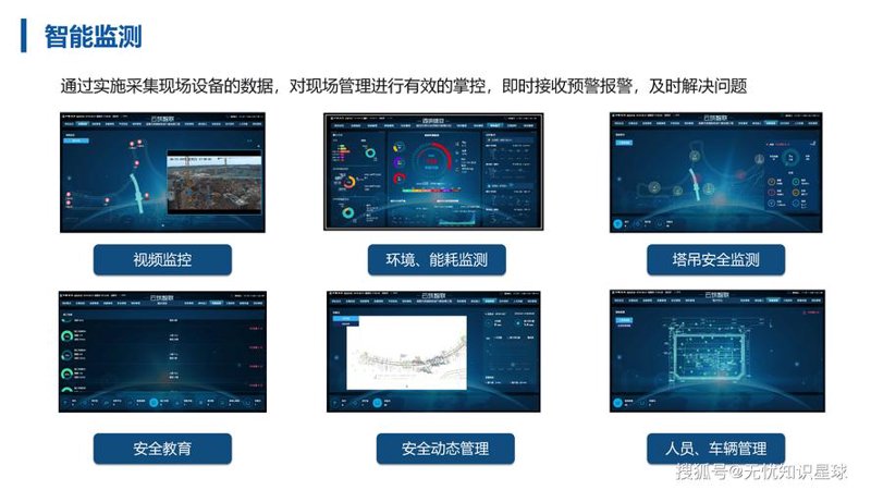 系统集成