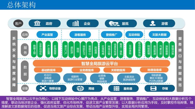 小程序开发引领移动互联网新潮流